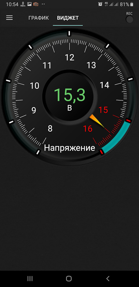 Kraken сайт покупок